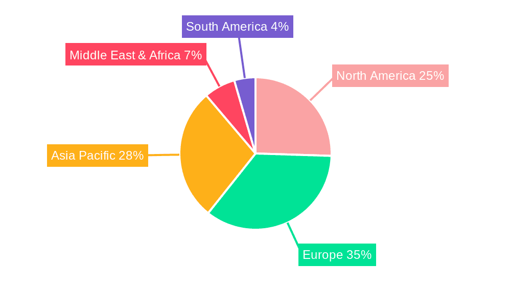 Computed Tomography Market in Germany Market Share by Region - Global Geographic Distribution