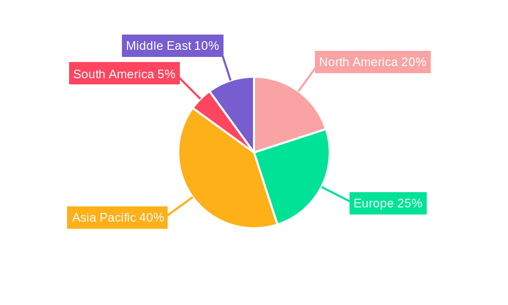 Container Terminal Industry Market Share by Region - Global Geographic Distribution