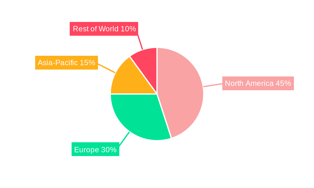 Discount Brokerage Market Market Share by Region - Global Geographic Distribution