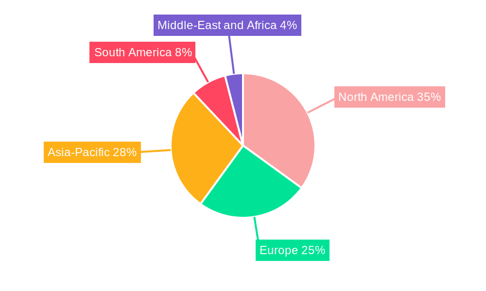 Downhole Oil and Gas Market Market Share by Region - Global Geographic Distribution