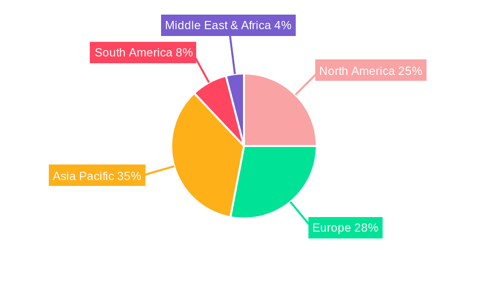 Dry Mix Mortar Additives and Chemicals Market Market Share by Region - Global Geographic Distribution