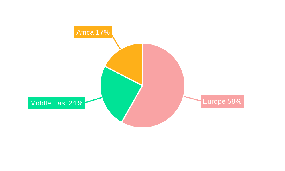 EMEA Aviation Infrastructure Industry Market Share by Region - Global Geographic Distribution