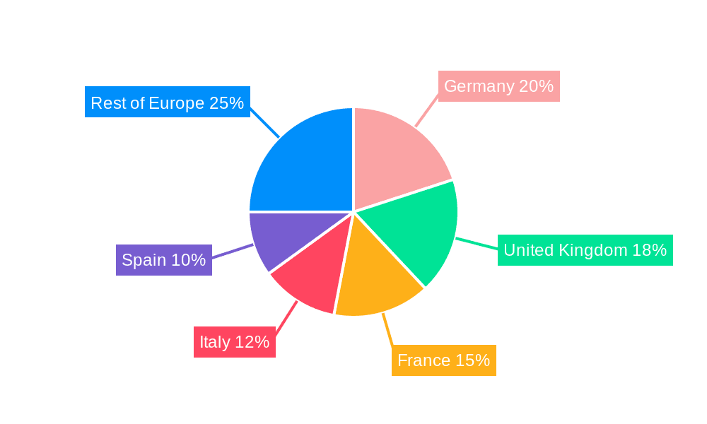 EU Omega-3 Market Market Share by Region - Global Geographic Distribution