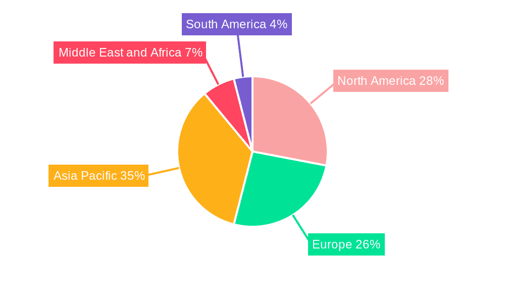 Embroidery Machine Market Market Share by Region - Global Geographic Distribution