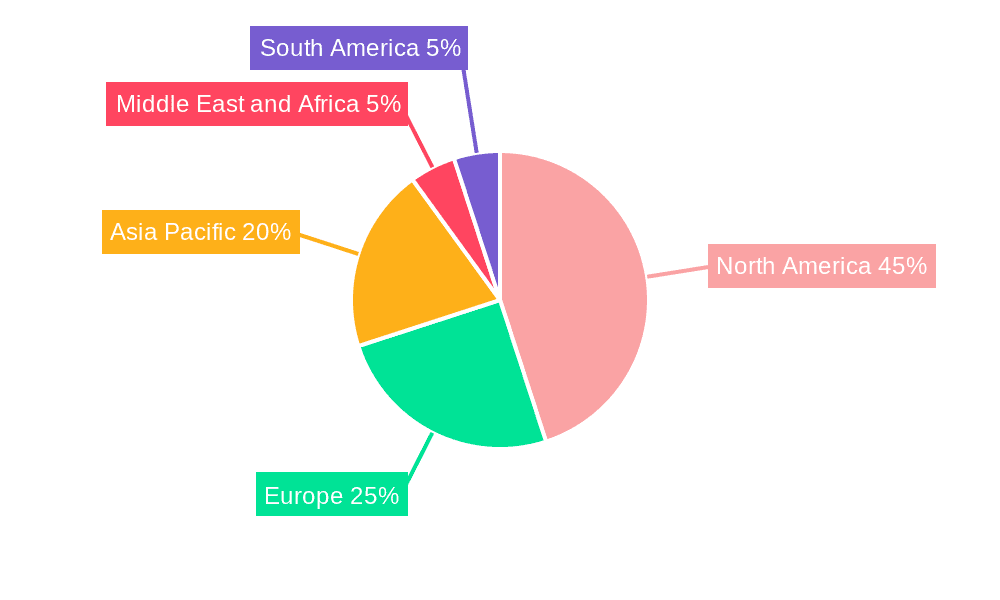 Emergency Department Information System Industry Market Share by Region - Global Geographic Distribution