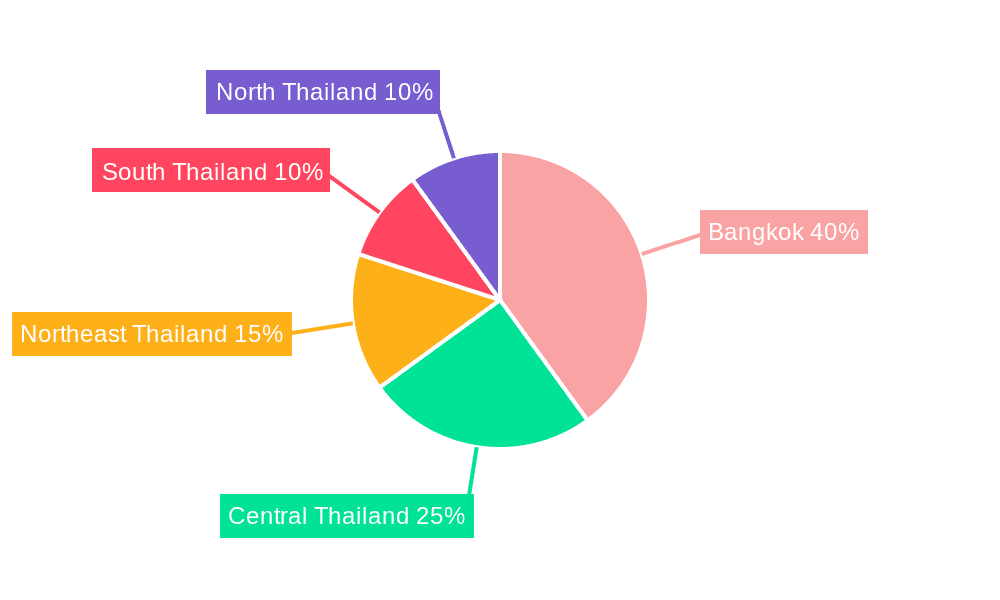 Engine Oil in Thailand Market Market Share by Region - Global Geographic Distribution