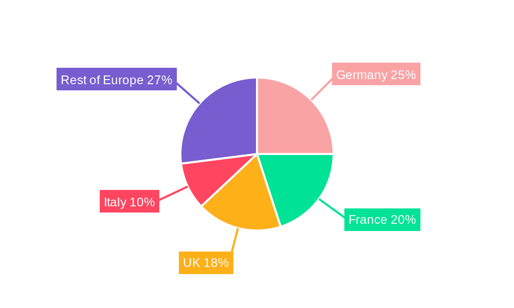 Europe Air Defense Systems Market Market Share by Region - Global Geographic Distribution