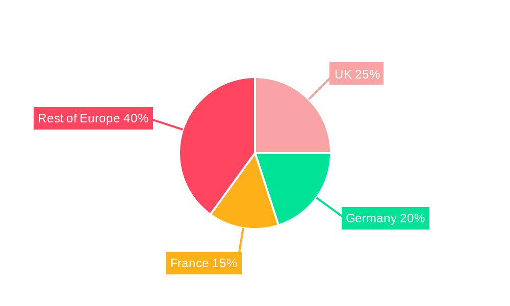 Europe Banking as a Service Market Market Share by Region - Global Geographic Distribution