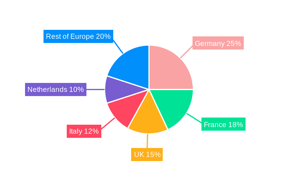 Europe Chemical Logistics Market Market Share by Region - Global Geographic Distribution