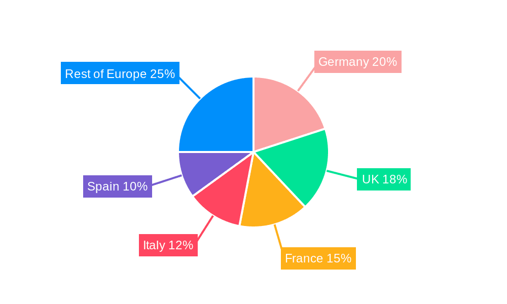 Europe Construction Machinery Rental Industry Market Share by Region - Global Geographic Distribution