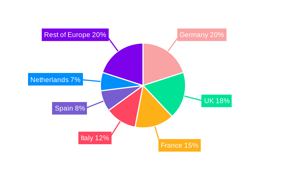 Europe Contract Packaging Market Market Share by Region - Global Geographic Distribution