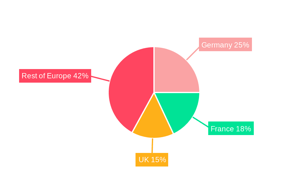 Europe Data Center Rack Market Market Share by Region - Global Geographic Distribution