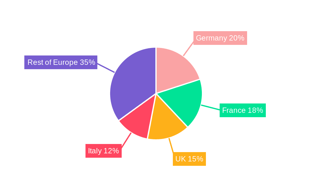 Europe Domestic Courier Market Market Share by Region - Global Geographic Distribution