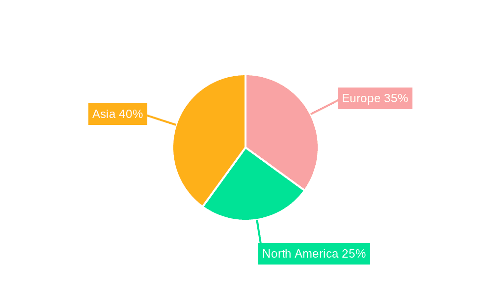 Europe Electric Vehicle Battery Materials Market Market Share by Region - Global Geographic Distribution