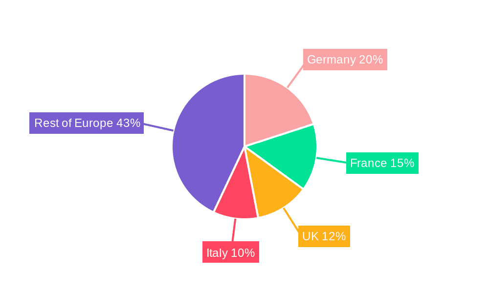 Europe Electric Vehicle Market Market Share by Region - Global Geographic Distribution