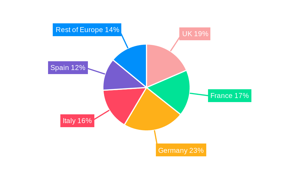 Europe Embedded Insurance Market Market Share by Region - Global Geographic Distribution