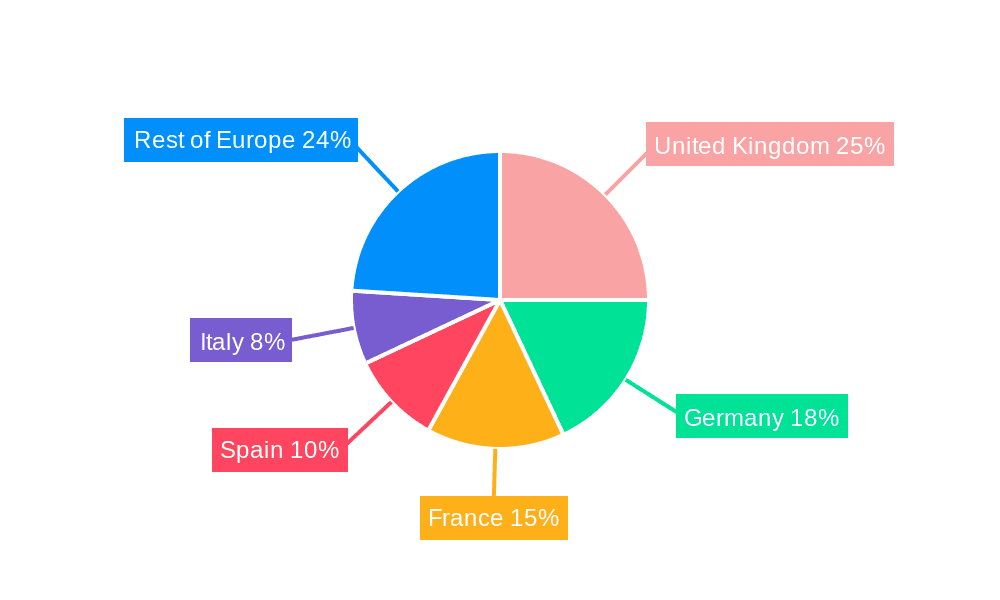 Europe Event Management Market Market Share by Region - Global Geographic Distribution