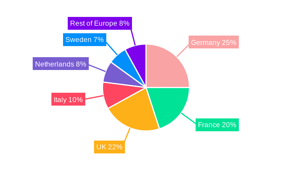Europe Flexible Office Industry Market Share by Region - Global Geographic Distribution