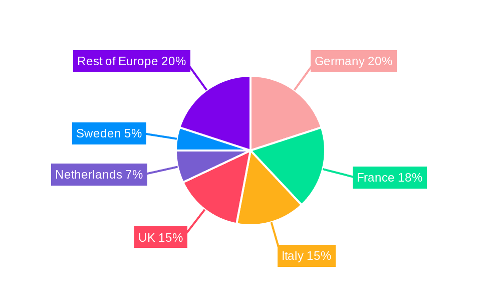 Europe Furniture Industry Market Share by Region - Global Geographic Distribution