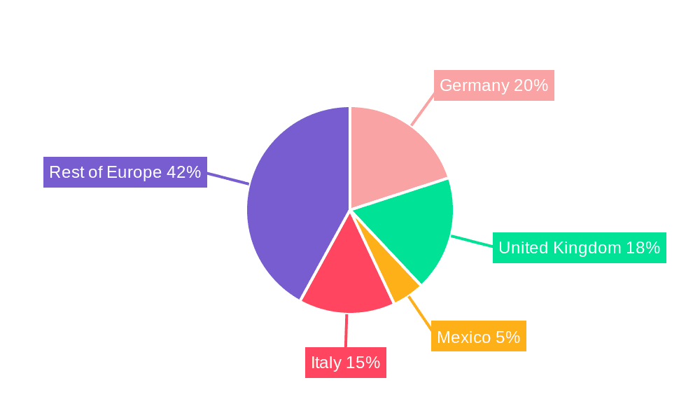 Europe Gypsum Board Market Market Share by Region - Global Geographic Distribution
