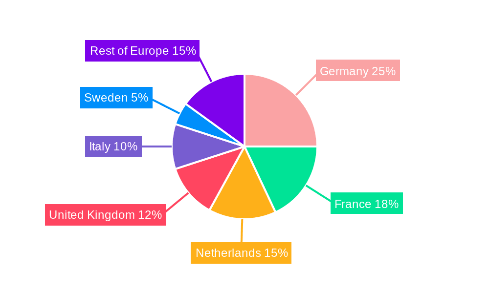 Europe Inland Water Freight Transport Market Market Share by Region - Global Geographic Distribution
