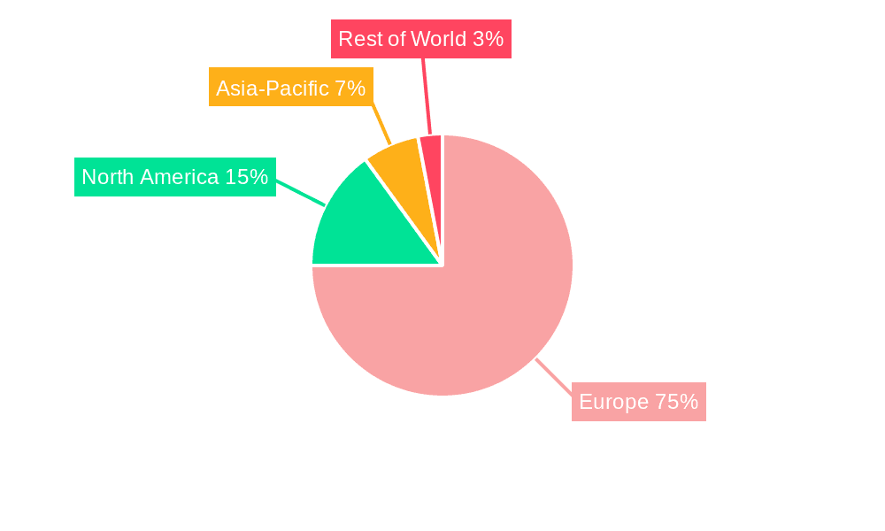 Europe Luxury Yacht Market Market Share by Region - Global Geographic Distribution