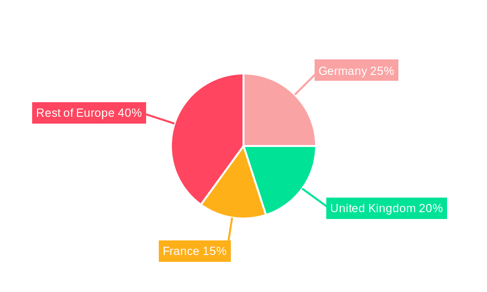 Europe Manufactured Homes Market Market Share by Region - Global Geographic Distribution