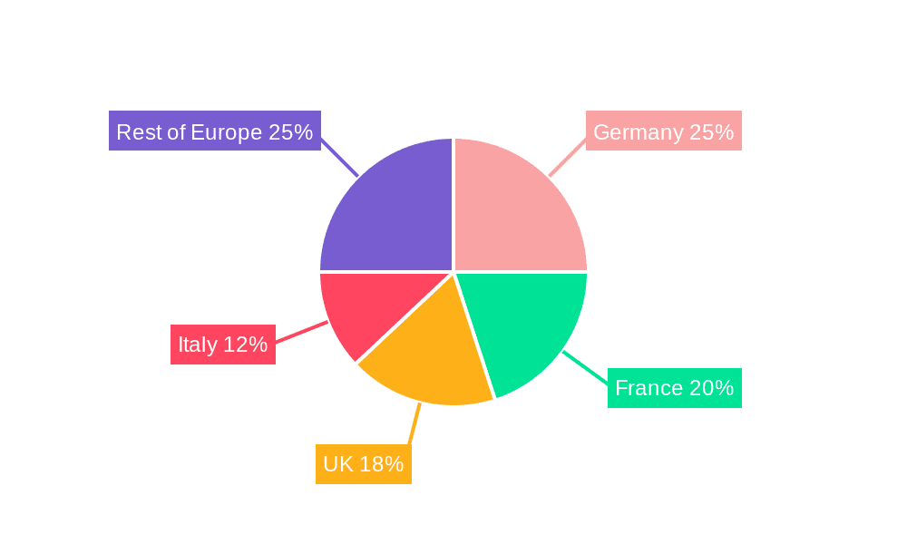 Europe Micronutrient Fertilizer Market Market Share by Region - Global Geographic Distribution