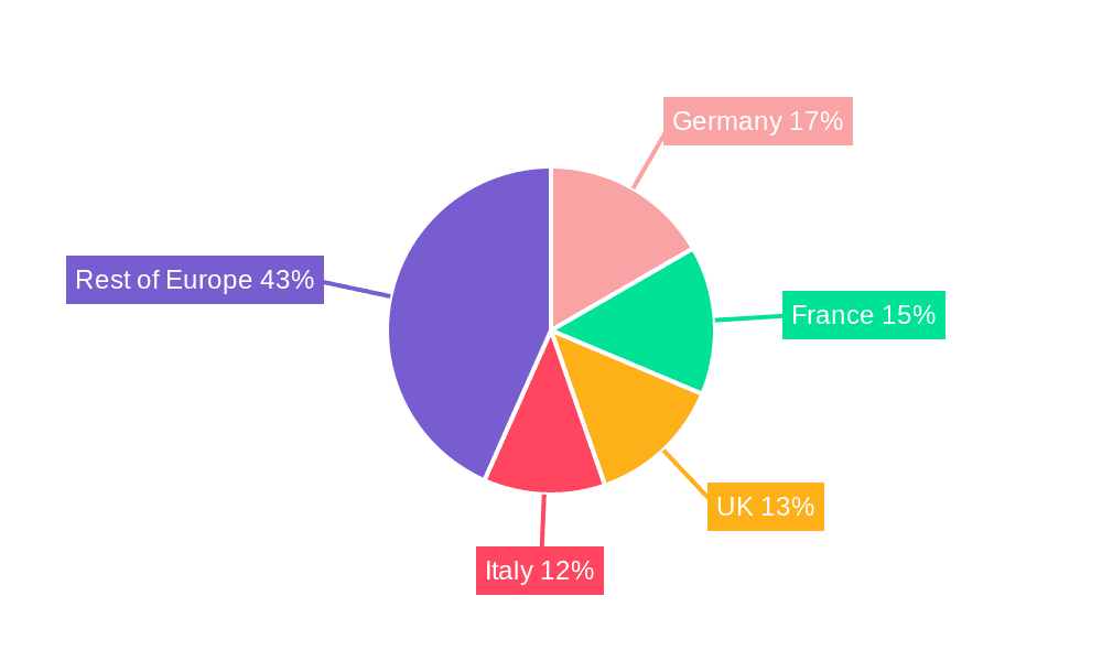 Europe Mobile Phone and Gadget Insurance Market Market Share by Region - Global Geographic Distribution