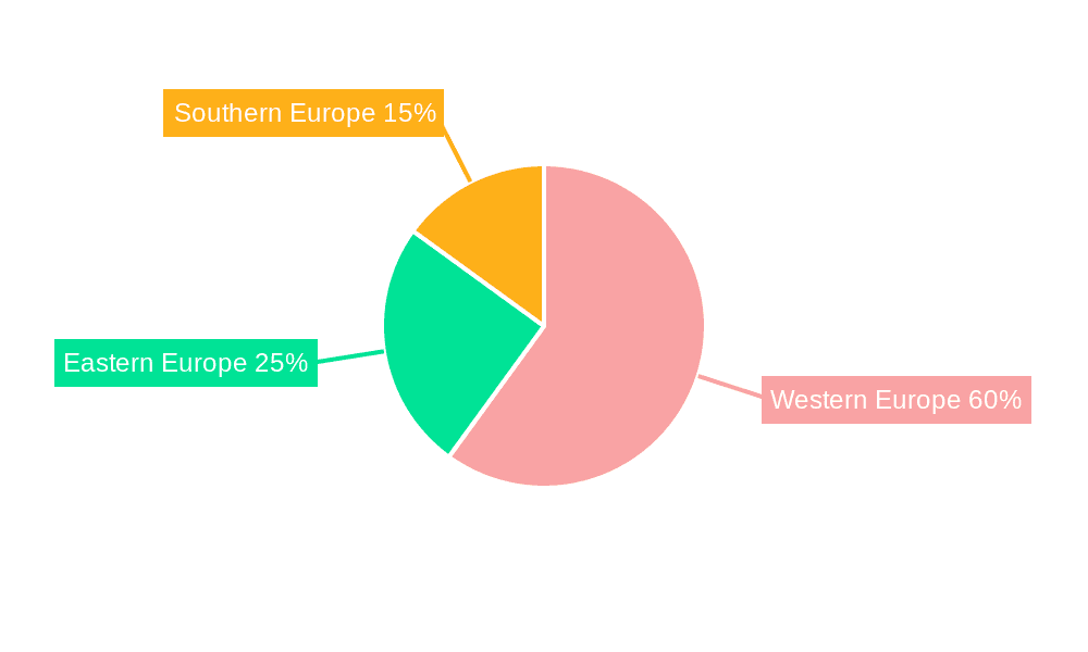 Europe Natural Gas Industry Market Share by Region - Global Geographic Distribution