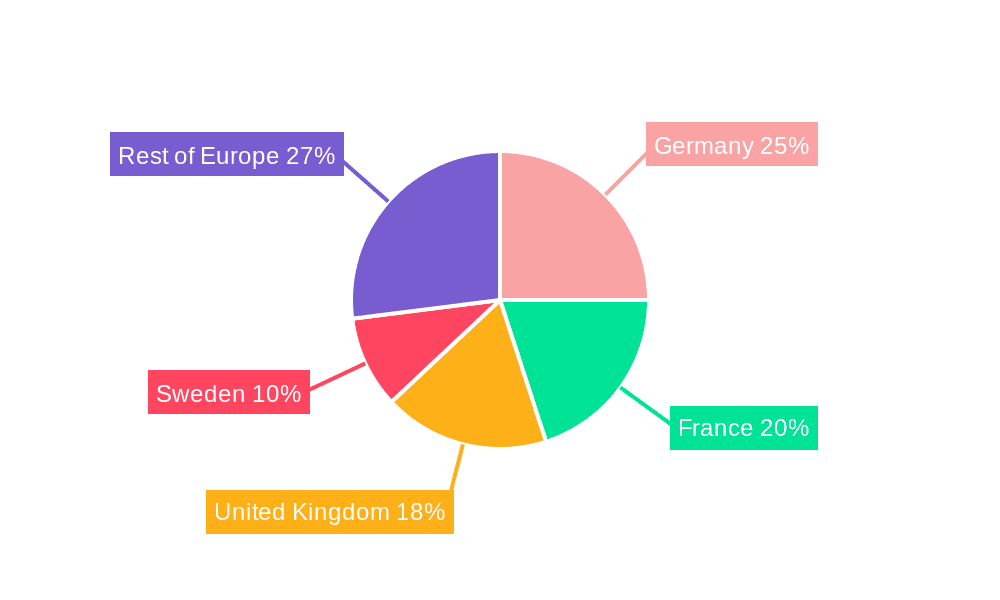 Europe Nuclear Reactor Decommissioning Market Market Share by Region - Global Geographic Distribution