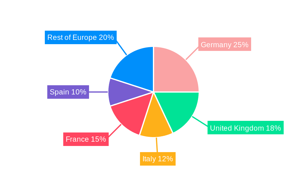Europe Packaging Tapes Market Market Share by Region - Global Geographic Distribution