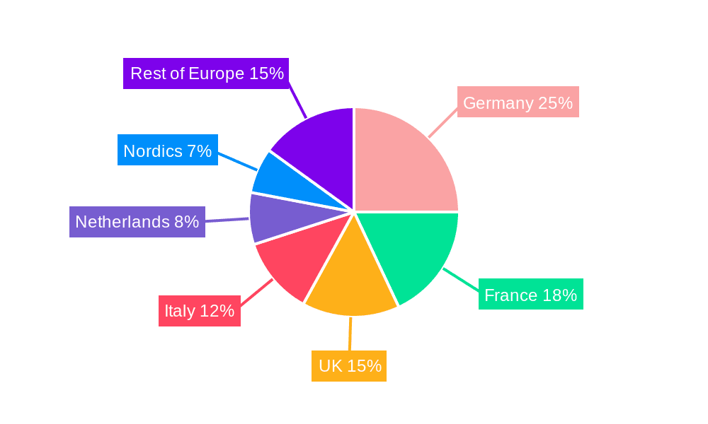 Europe Road Freight Transport Market Market Share by Region - Global Geographic Distribution