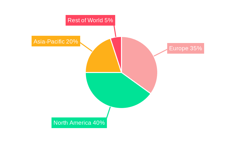 Europe Satellite Bus Market Market Share by Region - Global Geographic Distribution