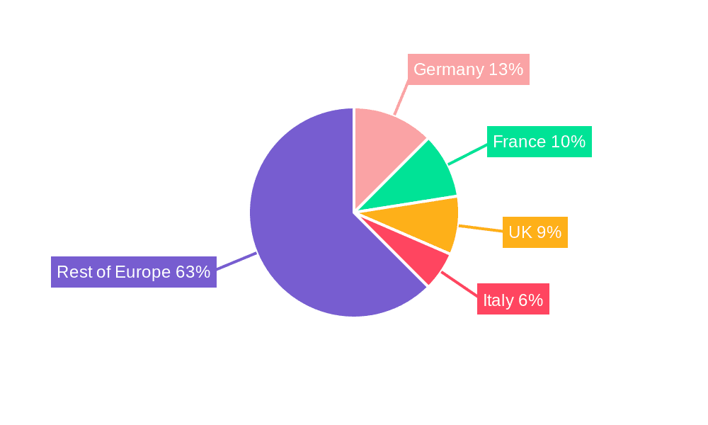 Europe Self-Adhesive Materials Industry Market Share by Region - Global Geographic Distribution