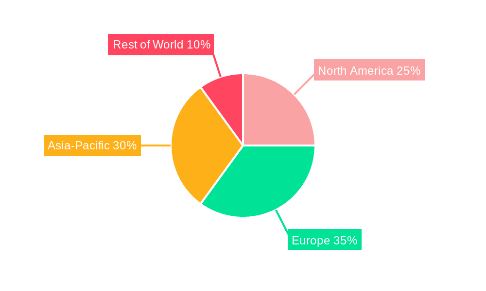 Europe Single-use Plastic Packaging Market Market Share by Region - Global Geographic Distribution
