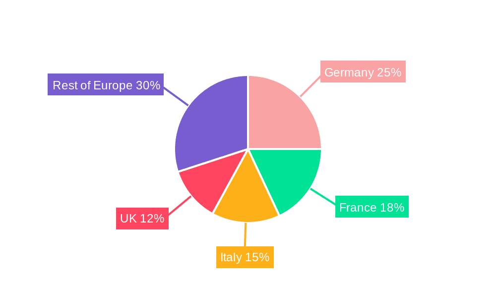 Europe Specialty Carbon Black Industry Market Share by Region - Global Geographic Distribution
