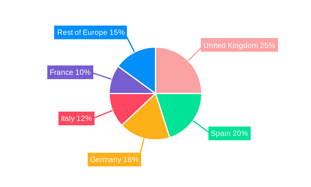 Europe Sports Team And Clubs Market Market Share by Region - Global Geographic Distribution