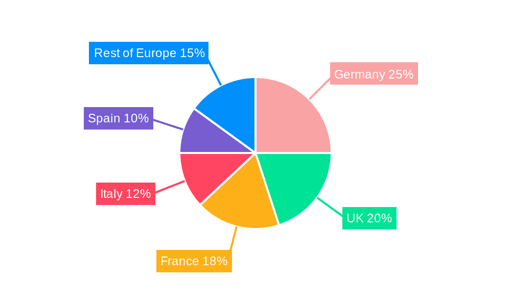 Europe Sustainable Home Furniture Market Market Share by Region - Global Geographic Distribution