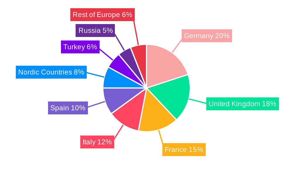 Europe Waste-to-Energy Market Market Share by Region - Global Geographic Distribution