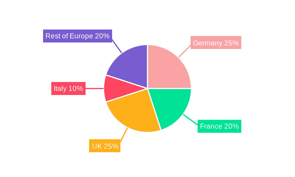 European Car Park Market Market Share by Region - Global Geographic Distribution