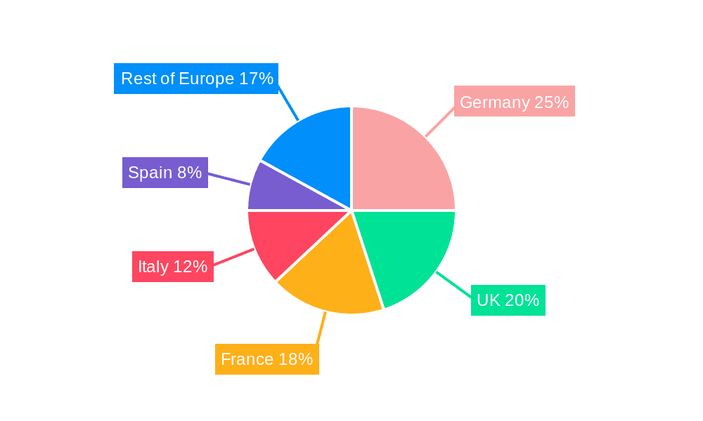 European Pharmaceutical Contract Manufacturing Industry Market Share by Region - Global Geographic Distribution