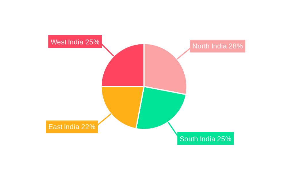 Faucet Industry in India Market Share by Region - Global Geographic Distribution