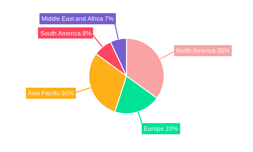 Fracking Chemicals Fluid Market Market Share by Region - Global Geographic Distribution
