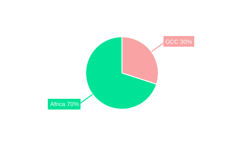 GCC & African Bath and Shower Products Market Market Share by Region - Global Geographic Distribution