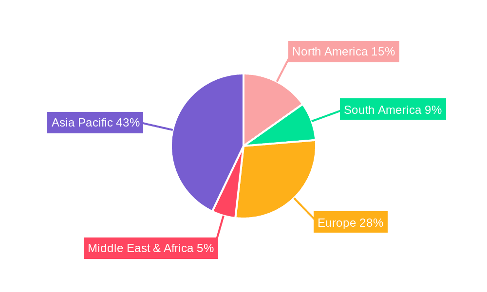 GCC Fitness Ring Market Market Share by Region - Global Geographic Distribution