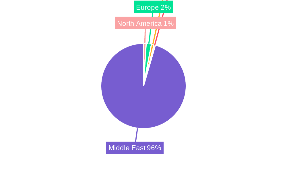 GCC Real Estate Market Market Share by Region - Global Geographic Distribution