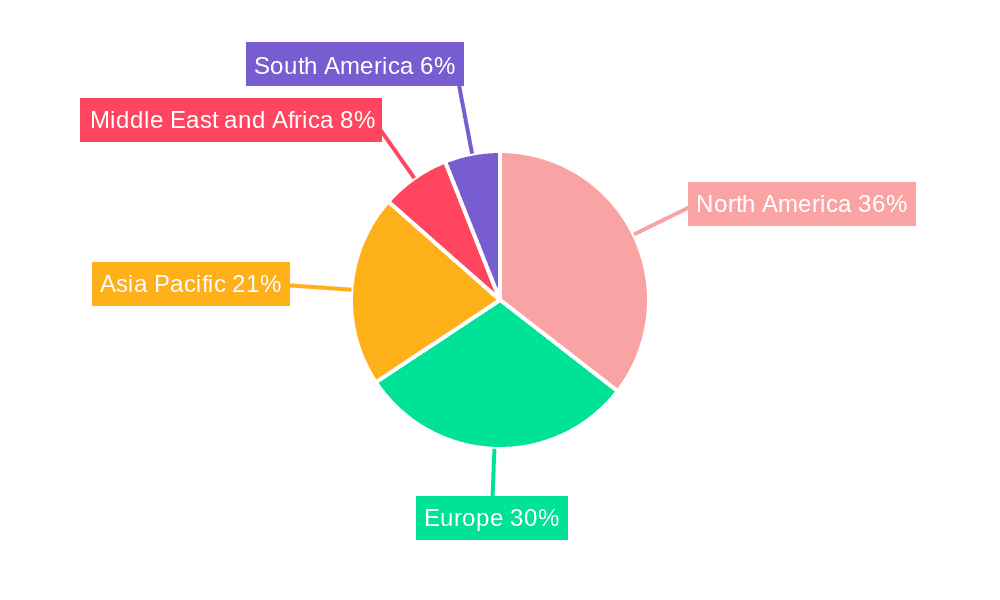 Genitourinary Drugs Industry Market Share by Region - Global Geographic Distribution