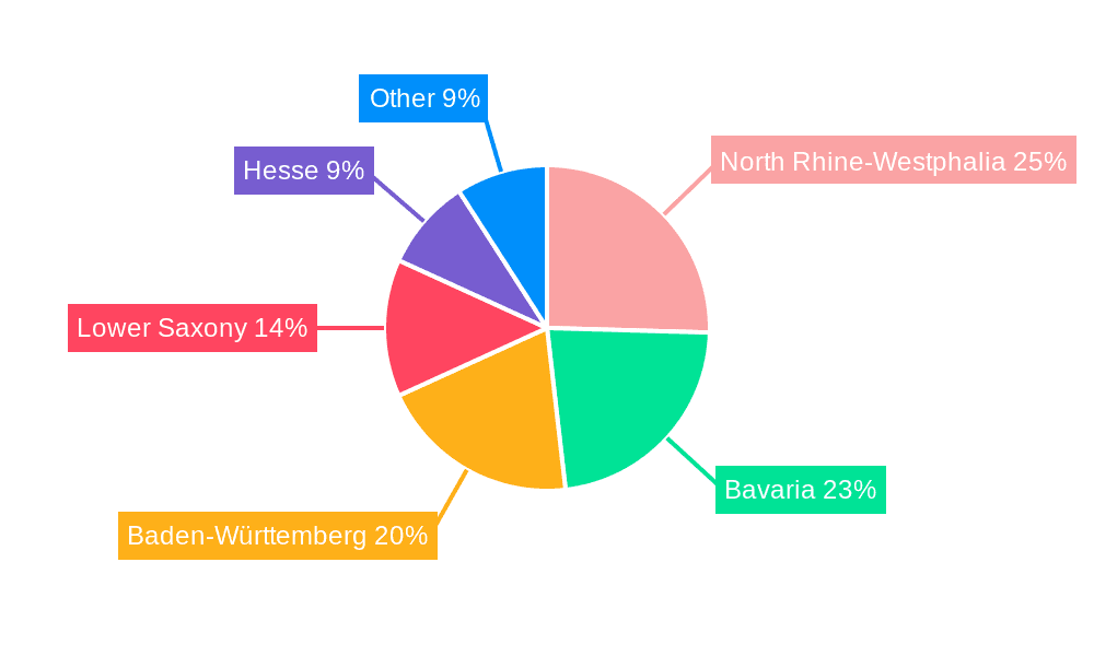 Germany Automobile Industry Market Share by Region - Global Geographic Distribution