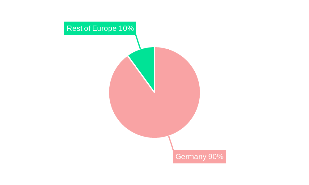Germany Gift Card and Incentive Card Market Market Share by Region - Global Geographic Distribution